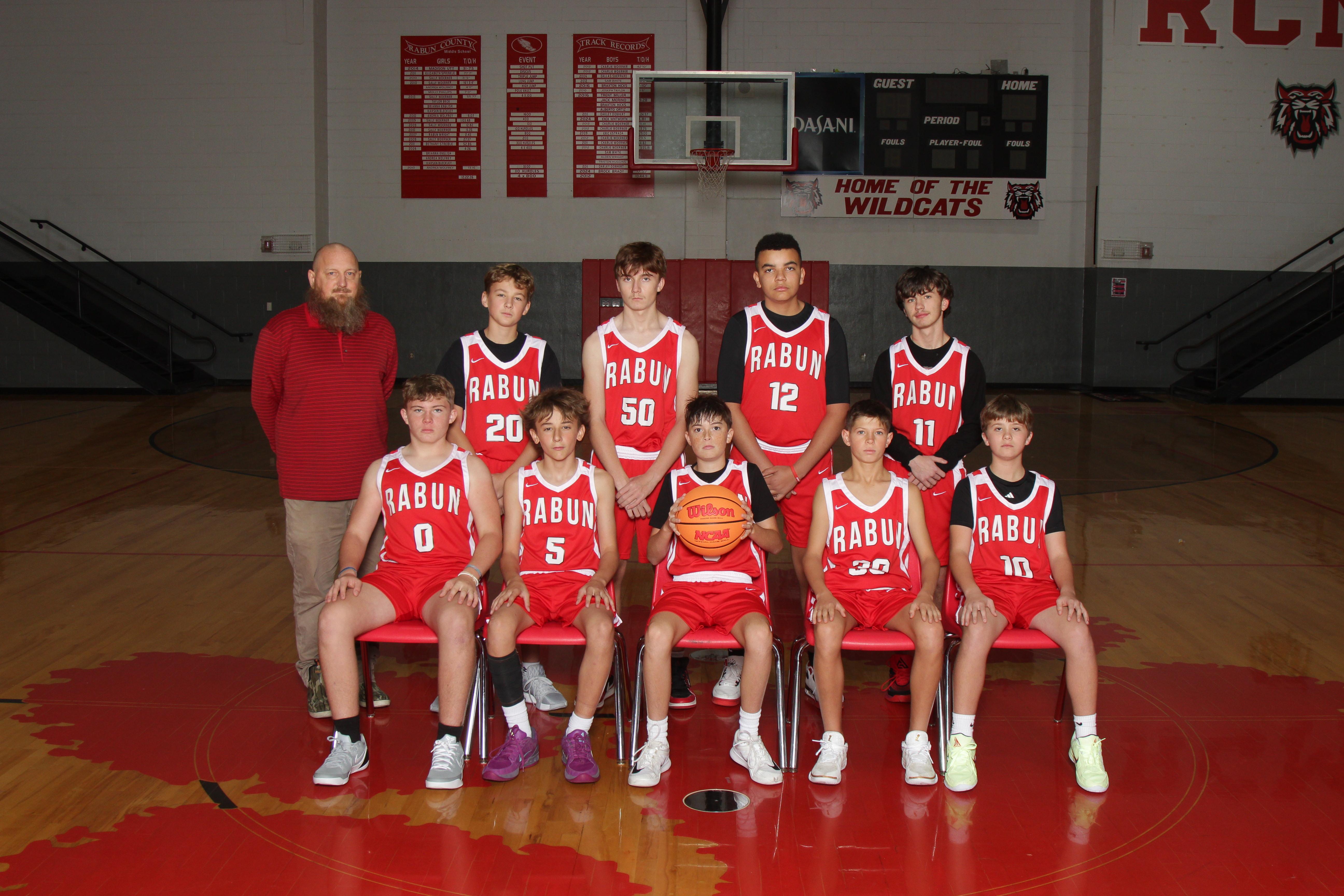 rcms 8th grade boys basketball